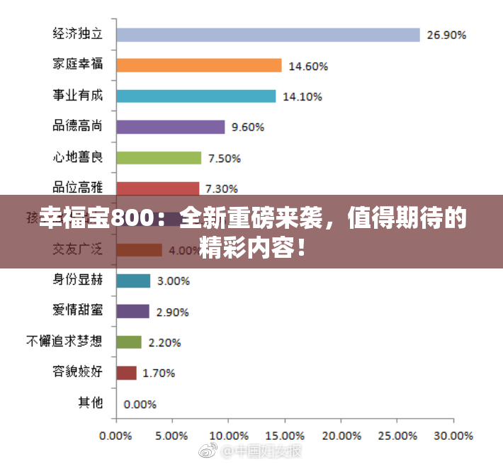 幸福宝800：全新重磅来袭，值得期待的精彩内容！