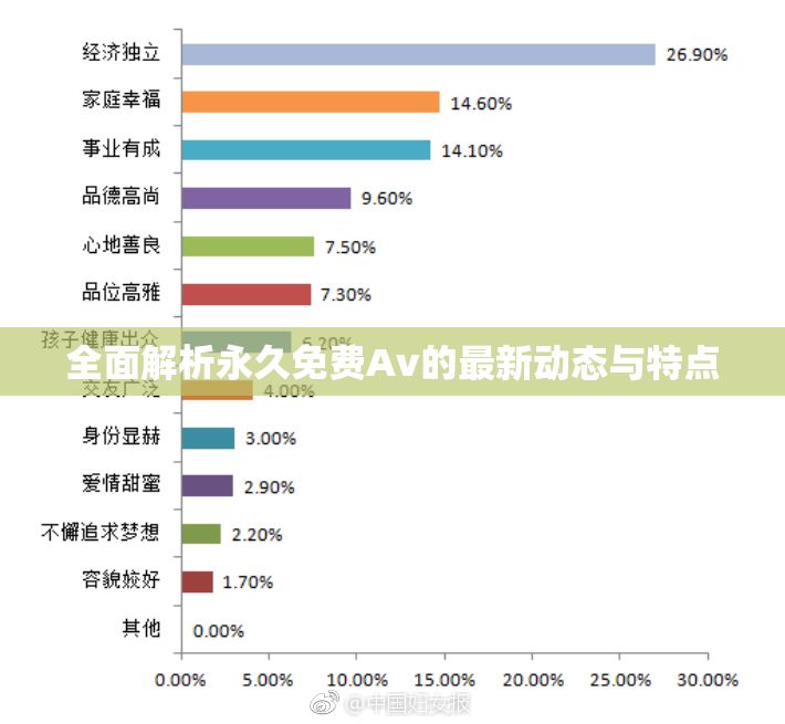 全面解析永久免费Av的最新动态与特点