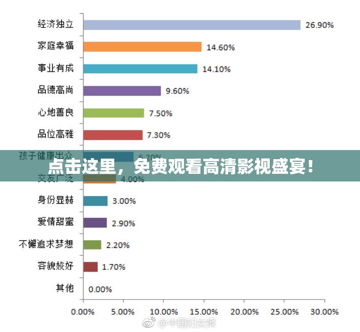 点击这里，免费观看高清影视盛宴！