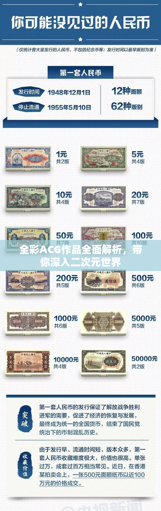 全彩ACG作品全面解析，带你深入二次元世界