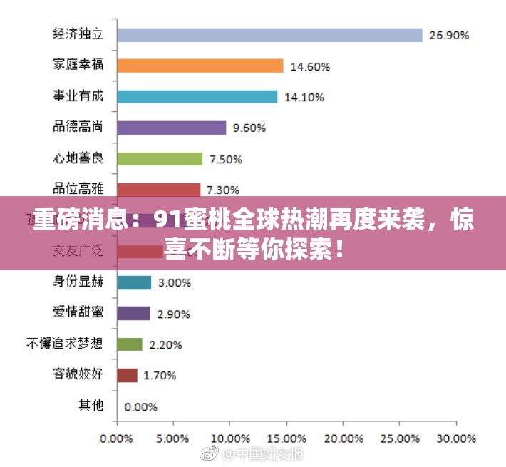 重磅消息：91蜜桃全球热潮再度来袭，惊喜不断等你探索！