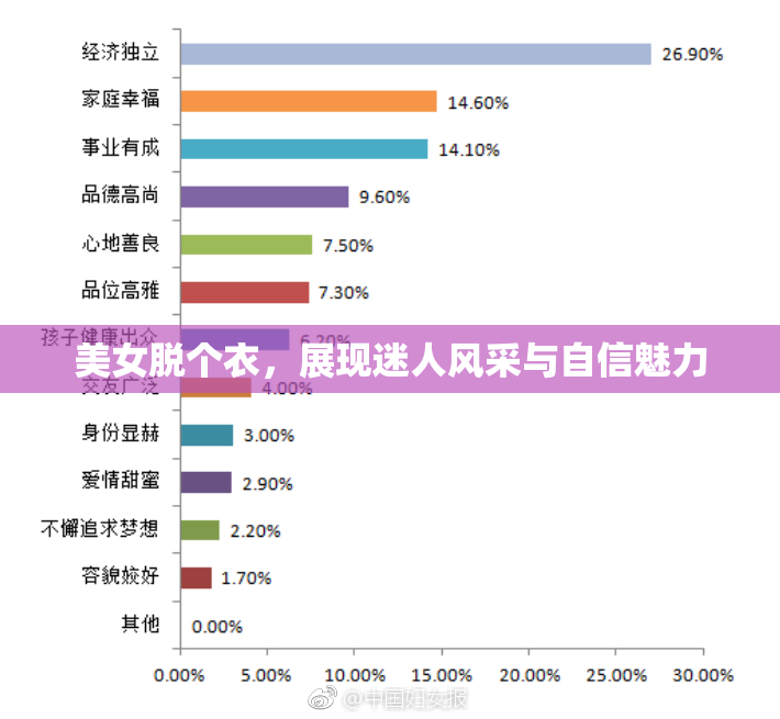 美女脱个衣，展现迷人风采与自信魅力