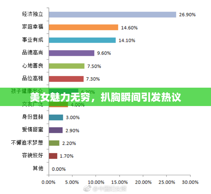 美女魅力无穷，扒胸瞬间引发热议