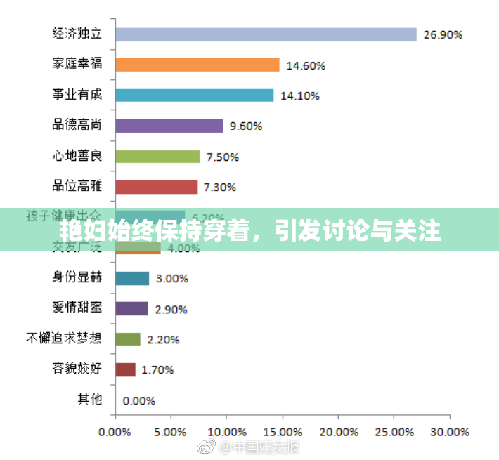 艳妇始终保持穿着，引发讨论与关注