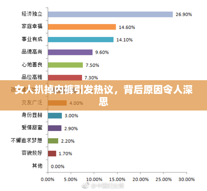 女人扒掉内裤引发热议，背后原因令人深思