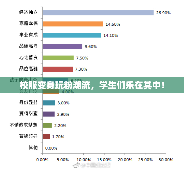 校服变身玩粉潮流，学生们乐在其中！