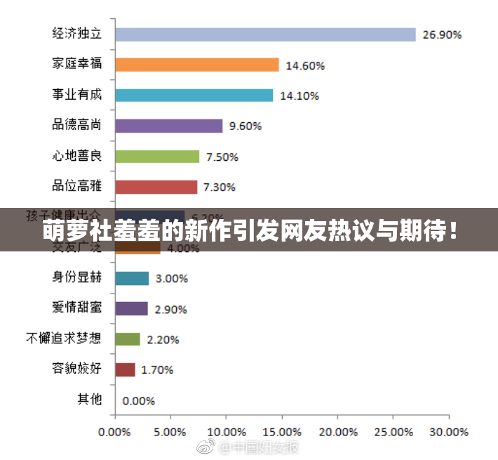 萌萝社羞羞的新作引发网友热议与期待！