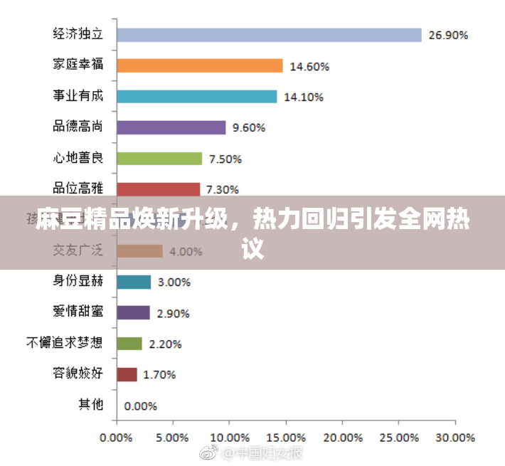 麻豆精品焕新升级，热力回归引发全网热议