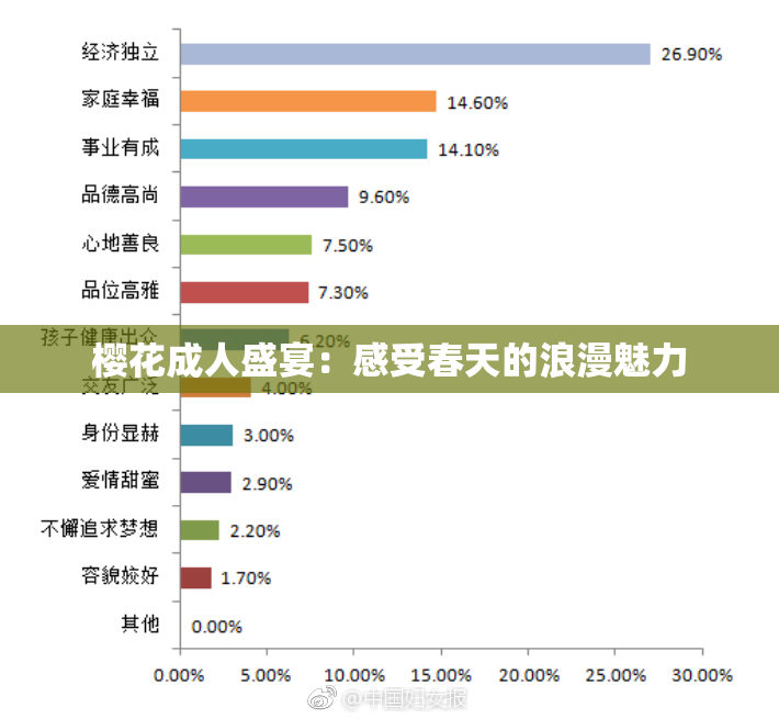 樱花成人盛宴：感受春天的浪漫魅力