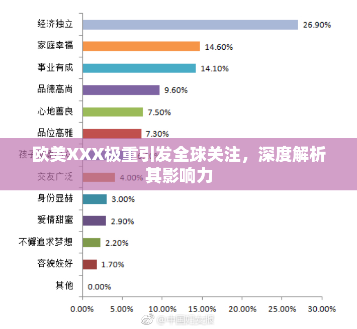 欧美XXX极重引发全球关注，深度解析其影响力
