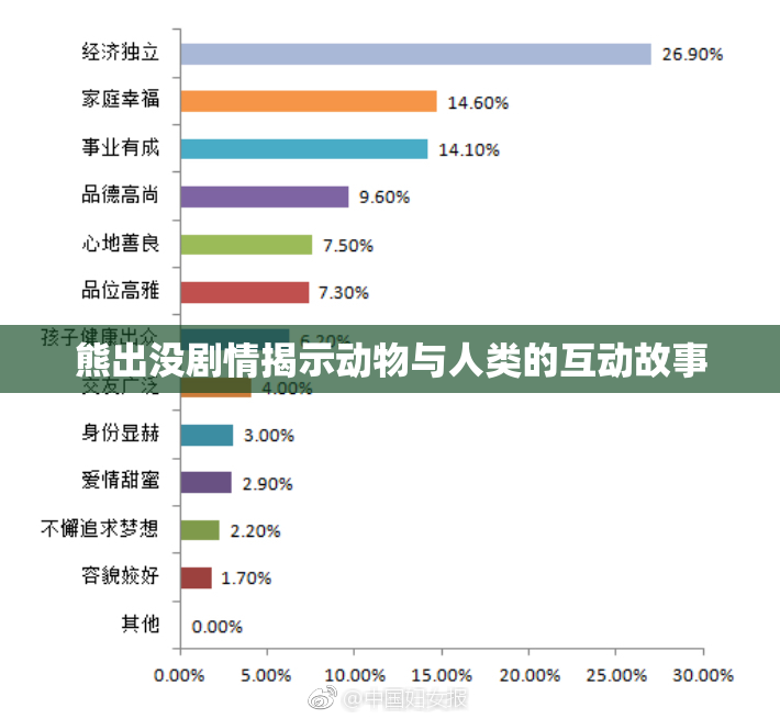 熊出没剧情揭示动物与人类的互动故事
