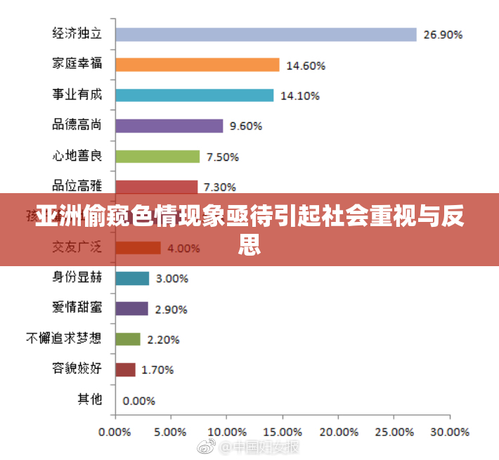 亚洲偷窥色情现象亟待引起社会重视与反思