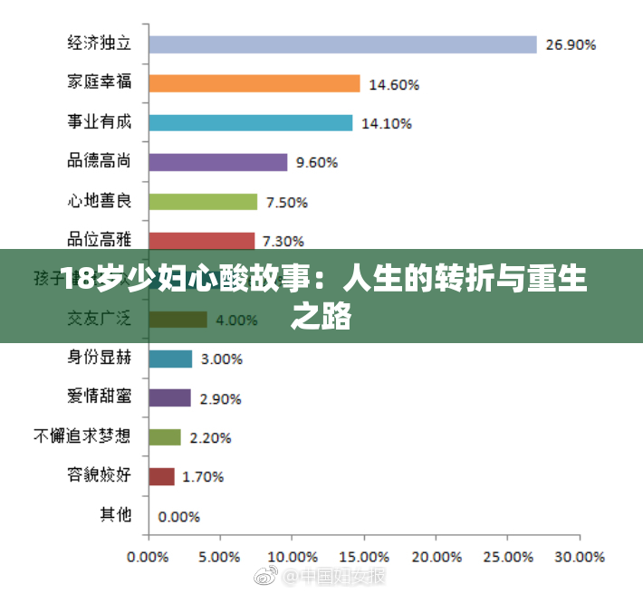 18岁少妇心酸故事：人生的转折与重生之路